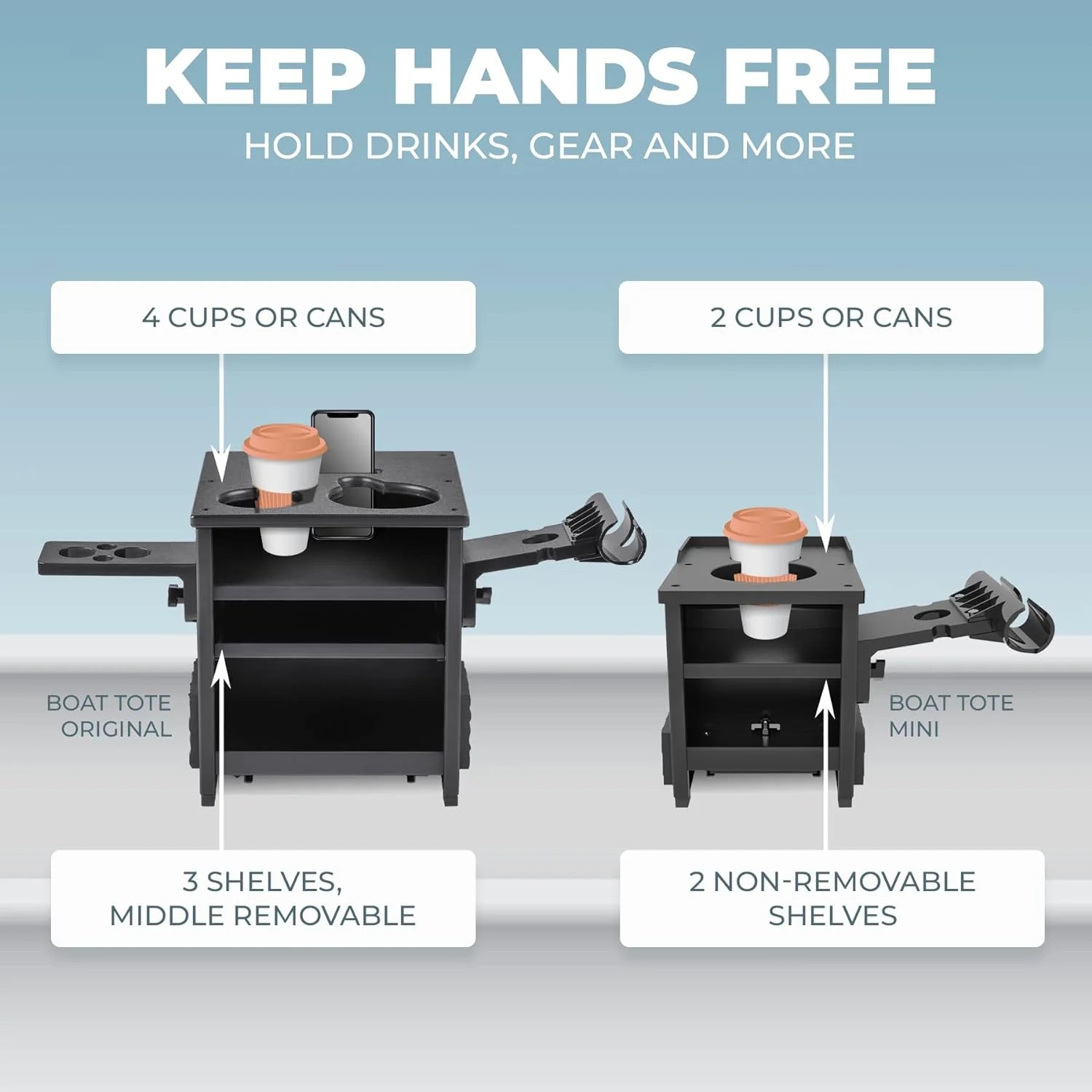 Boat Accessories for Fishing - Fits Gunnels Up to 2.5" Thick Regular