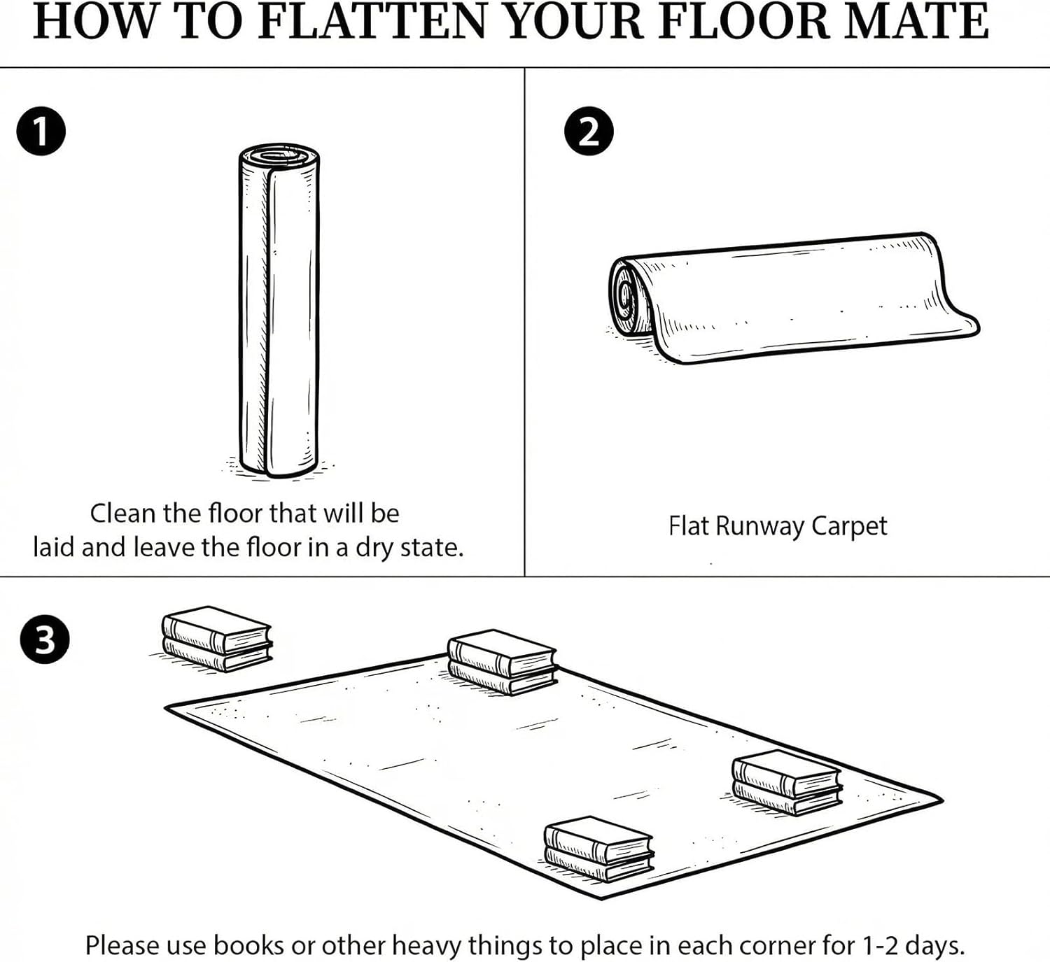 AHWEKR Clear Runner Rug 2.5ft x 14ft for Hallway – Non Slip Waterproof Carpet Protector, Plastic Floor Mat Runner for Kitchen, Entryway, Laundry, Indoor Outdoor High Traffic Areas Transparent 1mm