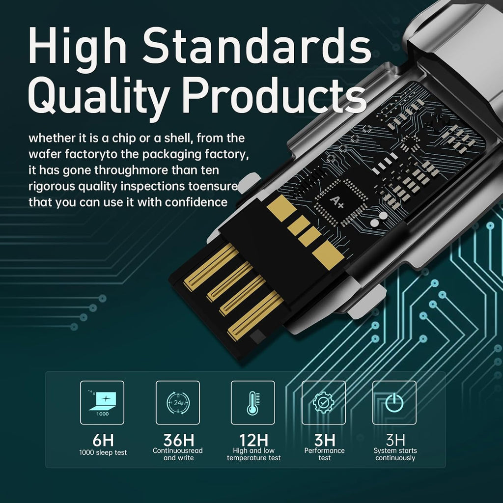 MOVE SPEED 2TB Solid State Flash Drive 550MB/s High Speed Type C + USB 3.2 Drive Dual Port, Thumb Drive Compatible with iPhone 15, 16 Series/Android Phone/MacBook/Audio/Smart TV