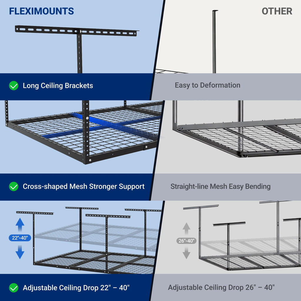 FLEXIMOUNTS 4x8 Overhead Garage Storage Rack - Heavy-Duty Black