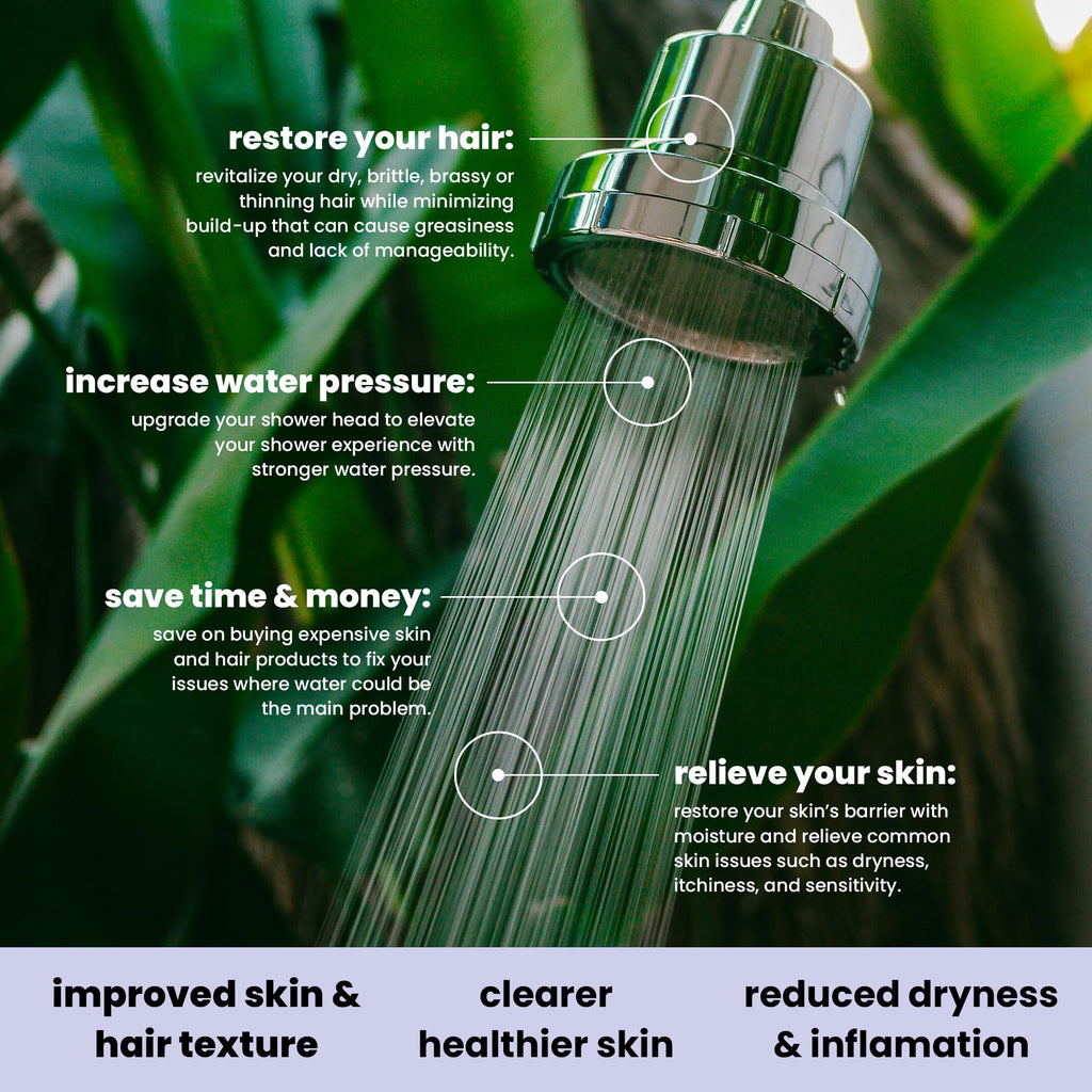 ESKIIN Filtered Showerhead - High Pressure Water Softener