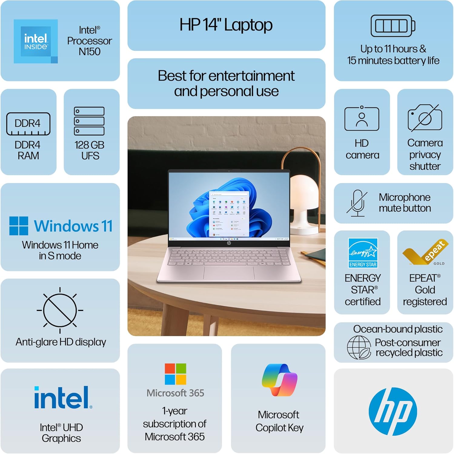 HP Ultrabook Laptop with Copilot AI • Microsoft 365 • 16GB RAM • 256GB SSD + 128GB Storage • Intel 4-Core CPU • WiFi 6 • Windows 11 • 2026 Edition