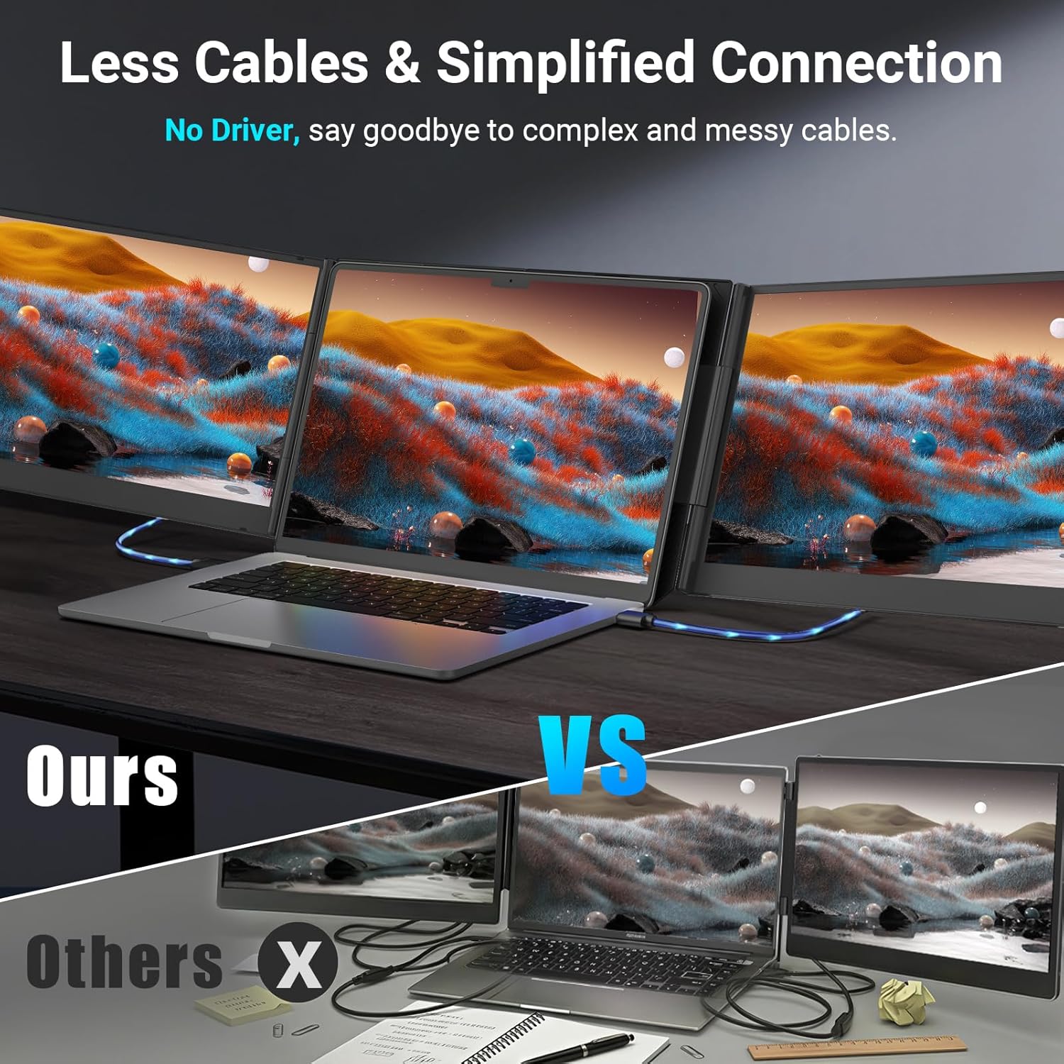 15.6" Laptop Screen Extender, 1080P FHD Triple Portable Monitor for Laptops, Ultra-Slim Travel Dual Monitor Fit for 13-17.3" Laptops, USB-C Plug&Play Extended Screen Compatible with Win/Mac/Android