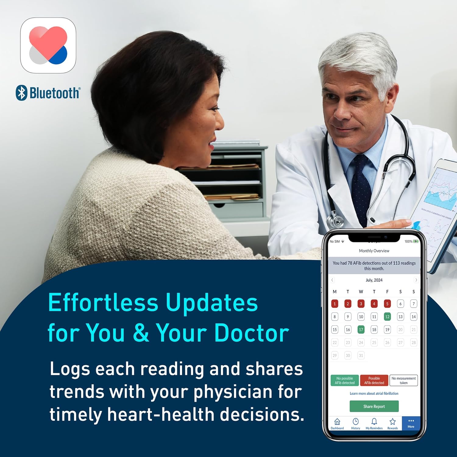 OMRON Platinum Blood Pressure Monitor for Home Use & Upper Arm Blood Pressure Cuff - #1 Doctor & Pharmacist Recommended Brand - Clinically Validated - AFib Detection - Connect App