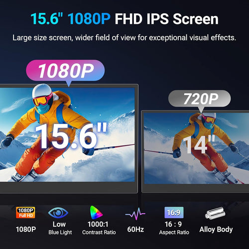 15.6" Laptop Screen Extender, 1080P FHD Triple Portable Monitor for Laptops, Ultra-Slim Travel Dual Monitor Fit for 13-17.3" Laptops, USB-C Plug&Play Extended Screen Compatible with Win/Mac/Android