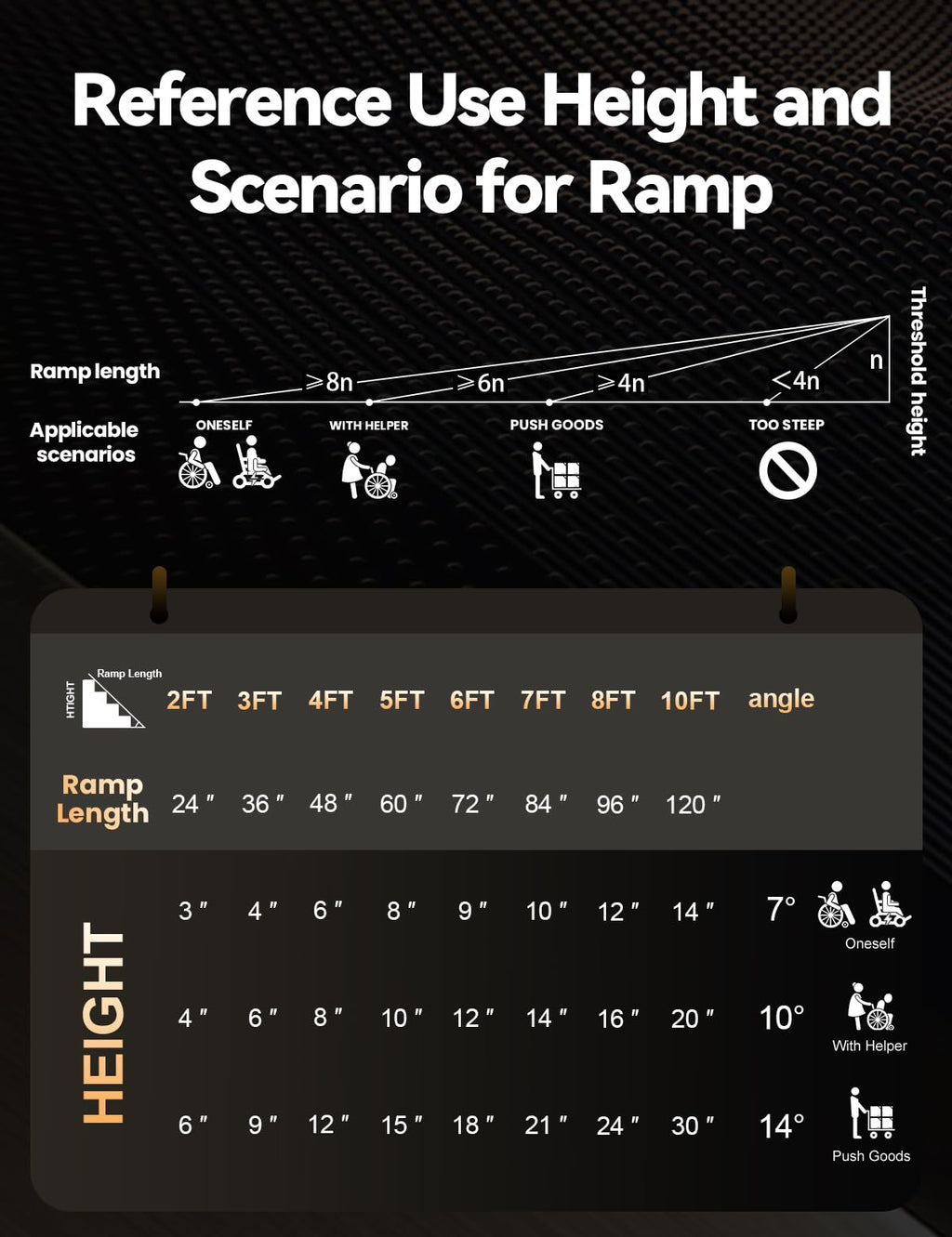 FACHNUO TOOL FACHNUO 2 Feet Portable Wheelchair Ramp - Aluminum