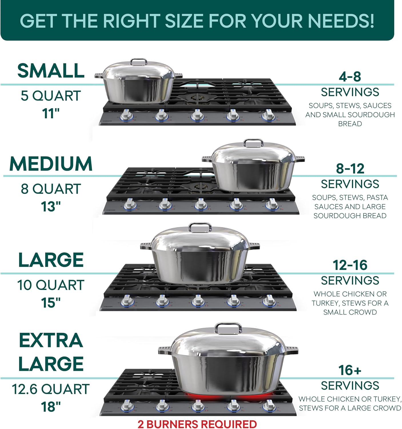 MAGNAWARE Cast Aluminum Oval Dutch Oven with Lid — 8 QT Heavy Duty Roaster Pan with Rack & Silicone Cover Dual Handles — Cajun Cookware for Roasting, Baking, Cooking (13" Medium)